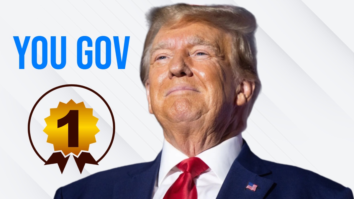 Trump Tops You Gov’s Poll as The most famous people (Q3 2024) Following Election win